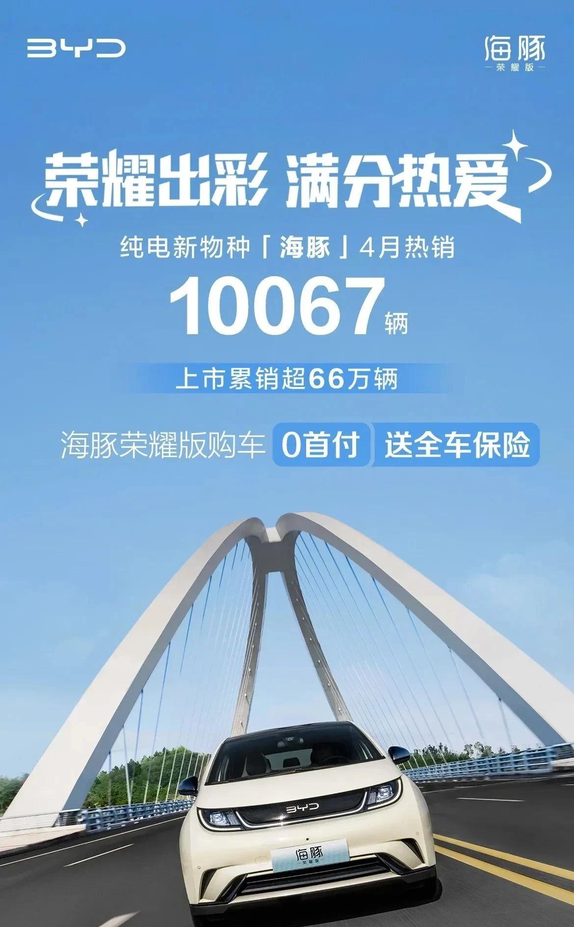 比亚迪保险已开卖,车主或将受益!